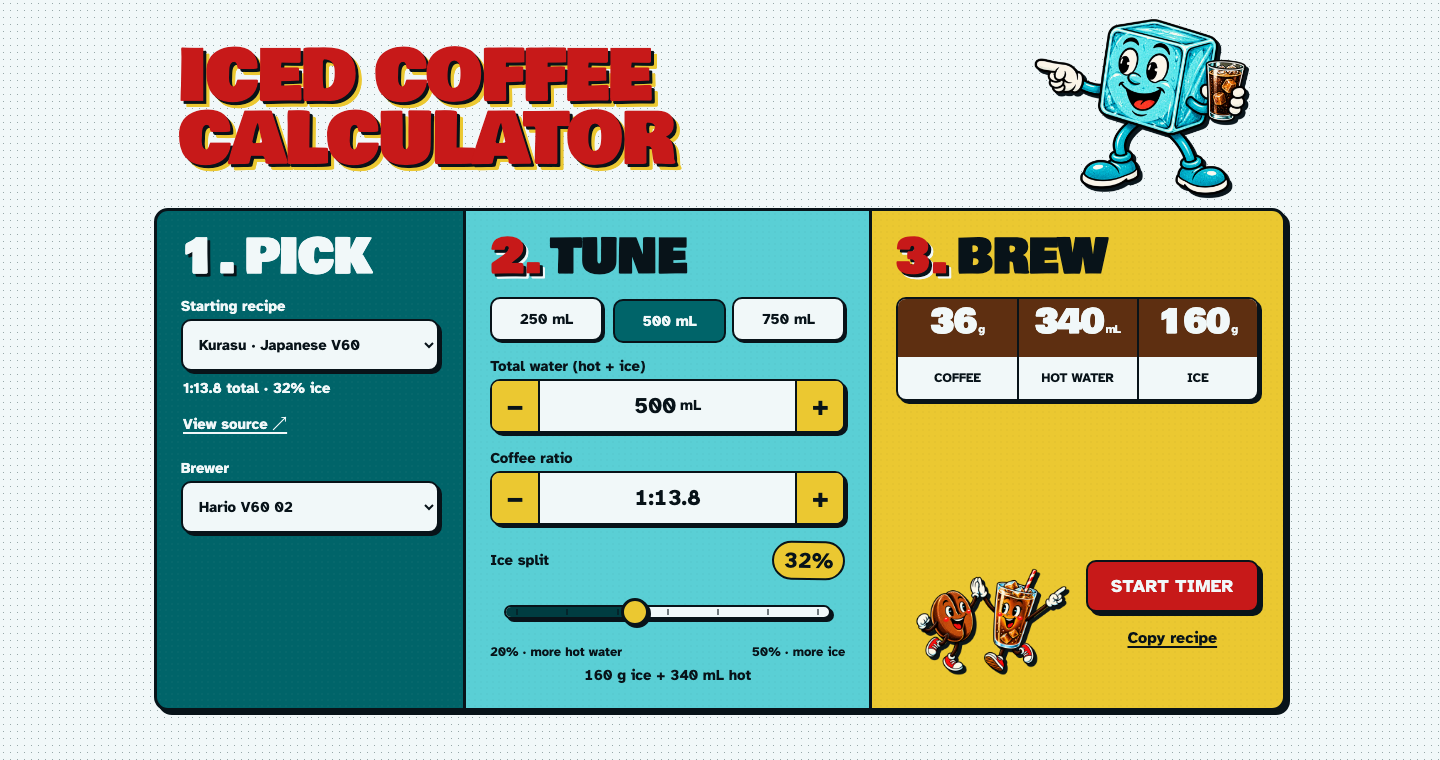 The finished Iced Coffee Calculator showing its connected Pick, Tune, and Brew panels